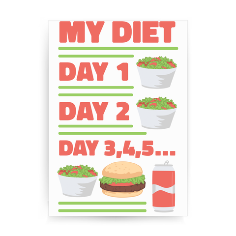 Funny diet day routine print poster wall art decor A4 - 21 x 30 cm Portrait