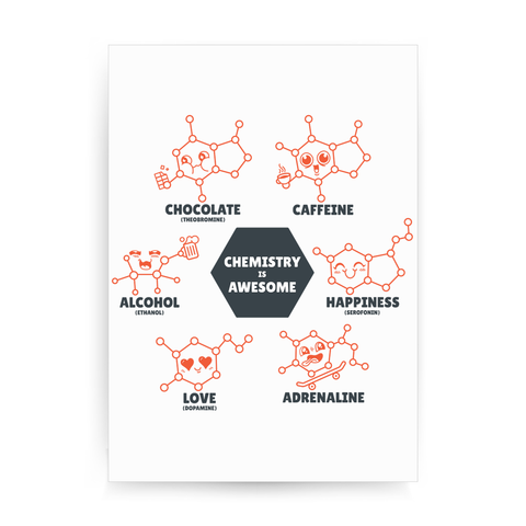 Chemistry is awesome print poster wall art decor - Graphic Gear