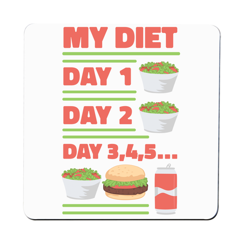 Funny diet day routine coaster drink mat Set of 4