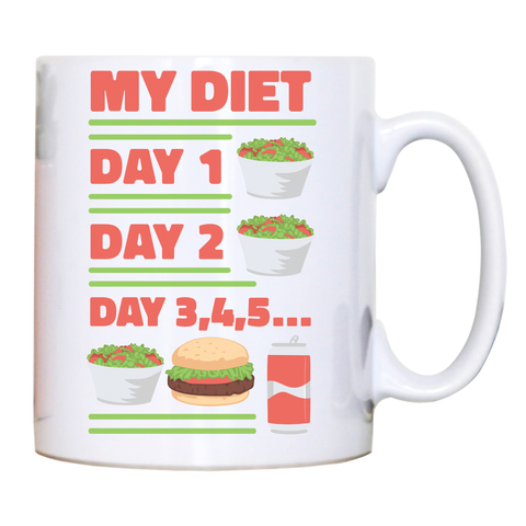 Funny diet day routine mug coffee tea cup White