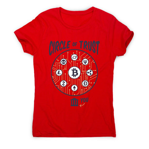 Cryptocurrency lettering - women's funny premium t-shirt - Graphic Gear